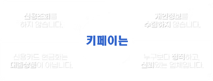 믿음과 정직의 키페이